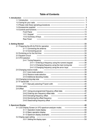 AOR AR-ALPHA Operating Manual