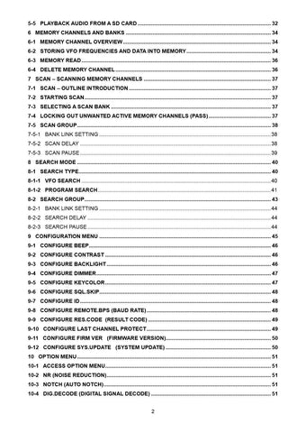 AOR AR-DV1 Operating Manual