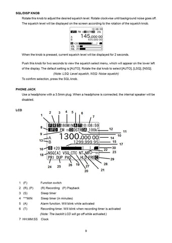 AOR AR-DV1 Operating Manual