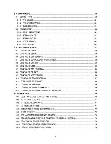 AOR AR5001D Operating Manual