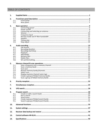 AOR AR5700D Operating Manual