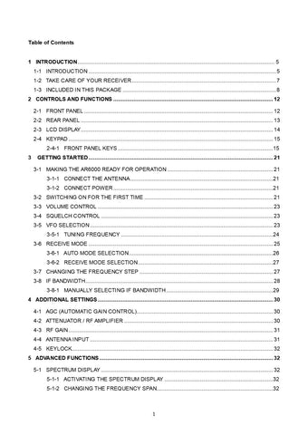AOR AR8600 Operating Manual