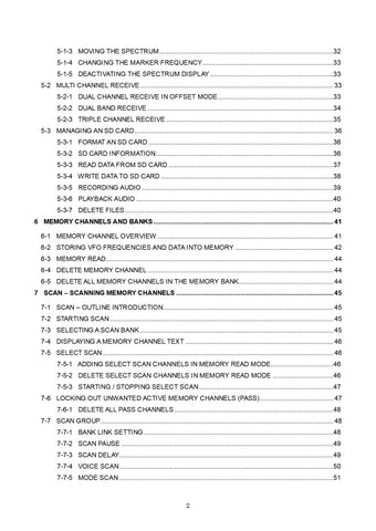 AOR AR6000 Operating Manual
