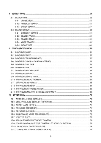 AOR AR6000 Operating Manual