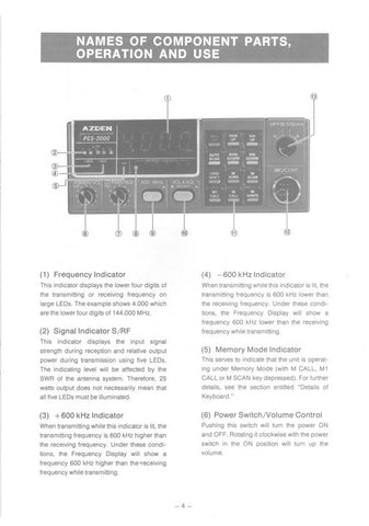 Azden PCS-2000 Instruction Manual