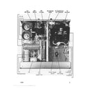 Alpha 99 Operator's Manual