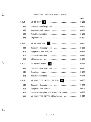 Anritsu MS2601A/J Service Manual
