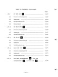Anritsu MS2601A/J Service Manual