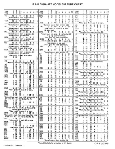 B&K Dyna-Jet 707 Tube Tester Instruction Manual
