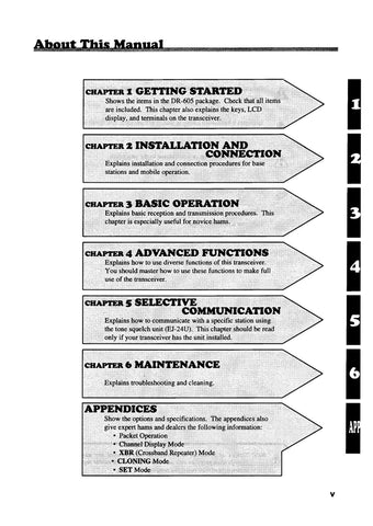 Alinco DR-605T/E Instruction Manua
