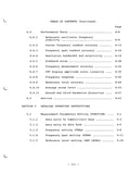 Anritsu MS2601A/J Operation Manual