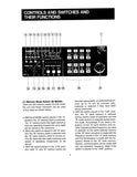 AZDEN PCS-4000 Instruction Manual