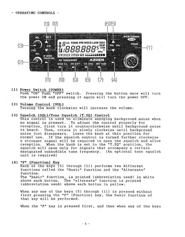 AZDEN PCS-7000H Instruction Manual