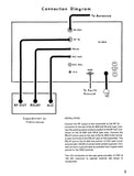Ameritron AL-80A Instruction Manual
