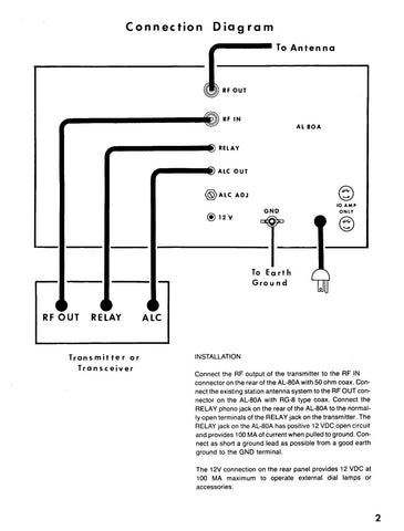 Ameritron AL-80A Instruction Manual
