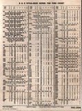 B&K Dyna-Quick 700 Tube Tester Instruction Manual