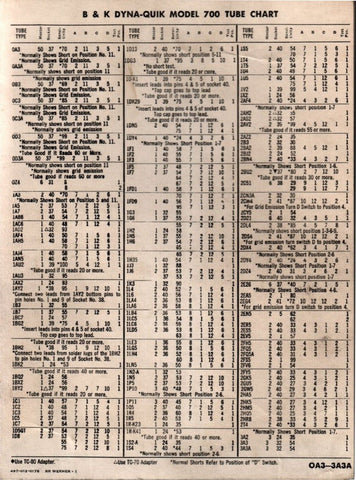 B&K Dyna-Quick 700 Tube Tester Instruction Manual