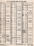 B&K Dyna-Quick 700 Tube Tester Instruction Manual