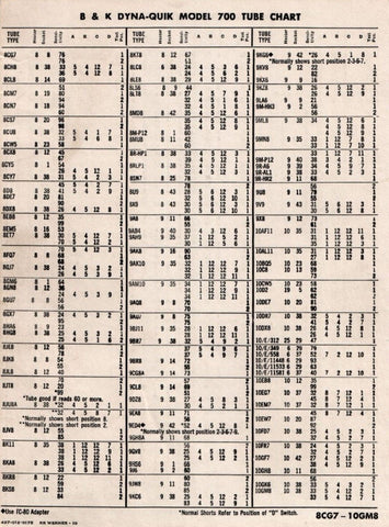 B&K Dyna-Quick 700 Tube Tester Instruction Manual