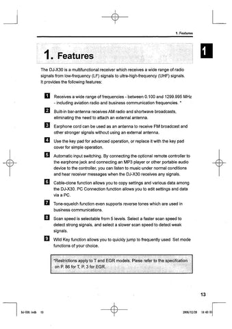Alinco DJ-X30T Instruction Manual